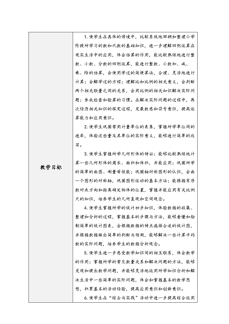 人教版六年级数学下册第六单元《整理和复习》（精品同步教学设计）第2页