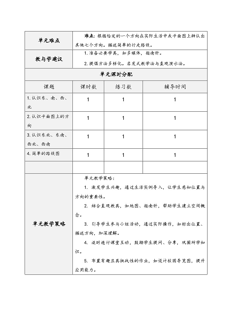 人教版三年级数学下册第一单元《 位置与方向（一）》（精品教学设计）02