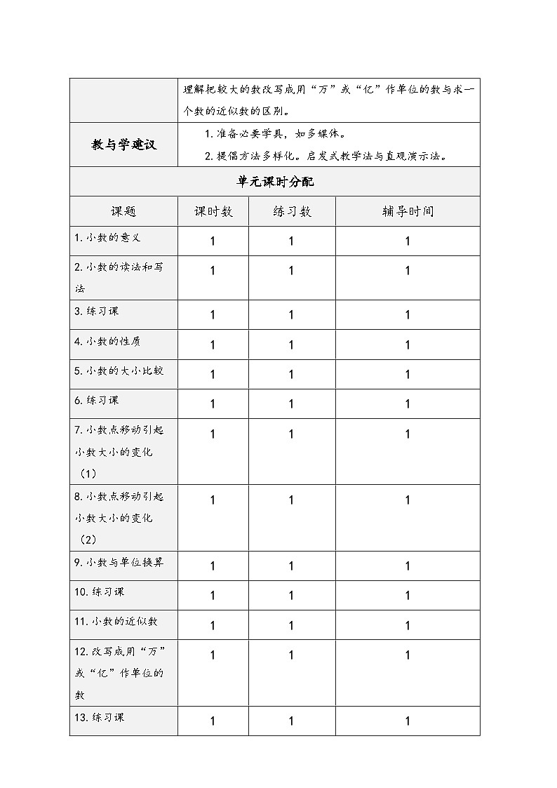 人教版四年级数学下册第四单元《小数的意义和性质》（精品同步教学设计）第2页
