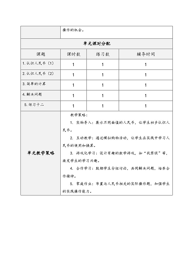 人教版一年级数学下册第五单元《认识人民币》（教学设计）第2页