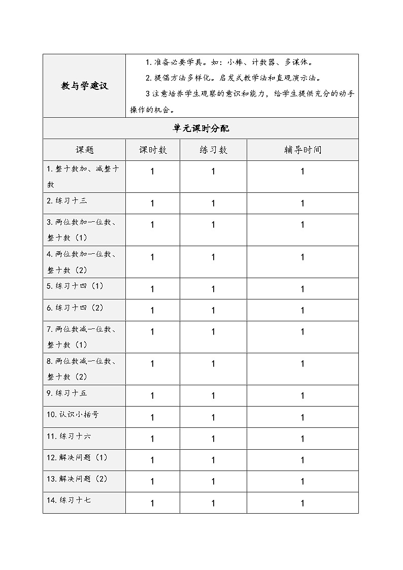 人教版一年级数学下册第六单元《100以内的加法和减法（一）》（教学设计）第2页