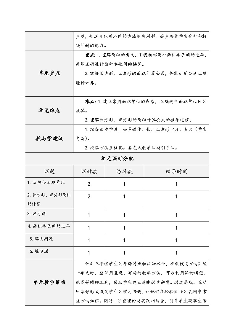 人教版三年级数学下册第五单元《面积》（精品教学设计）第2页