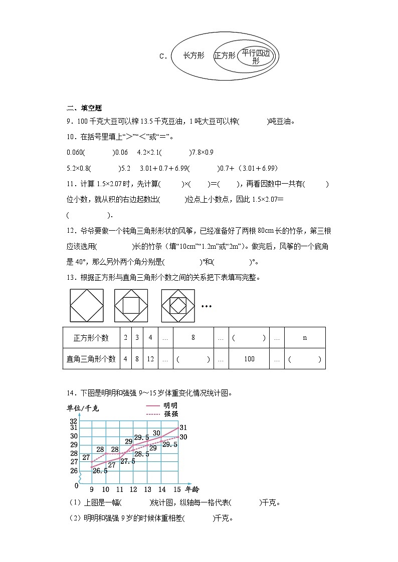期末测验（试题）-2023-2024学年人教版四年级下册数学第2页