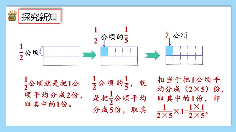 人教版数学六年级上册1.3《分数乘分数的计算方法》课件+教案+练习08