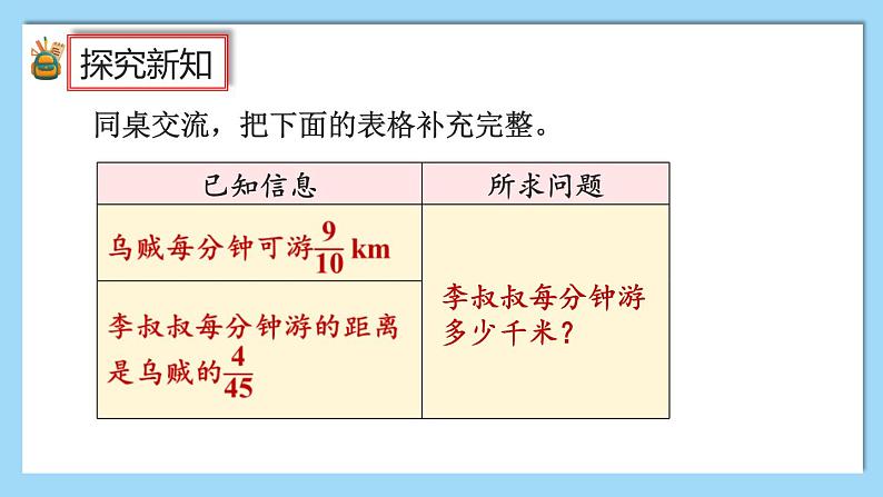 人教版数学六年级上册1.4《分数乘法的简便算法》课件+教案05