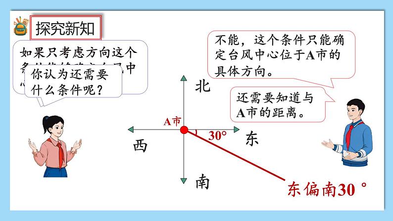 人教版数学六年级上册2.1《用方向和距离确定物体位置》课件+教案+练习07