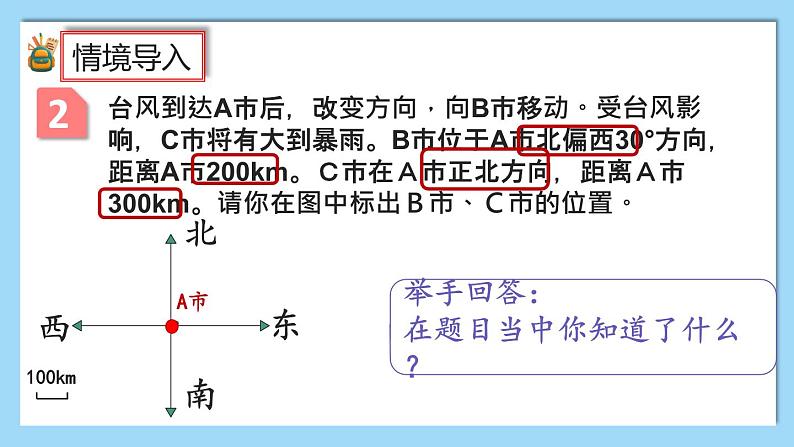 2.2《在平面图上标出物体位置》课件第2页