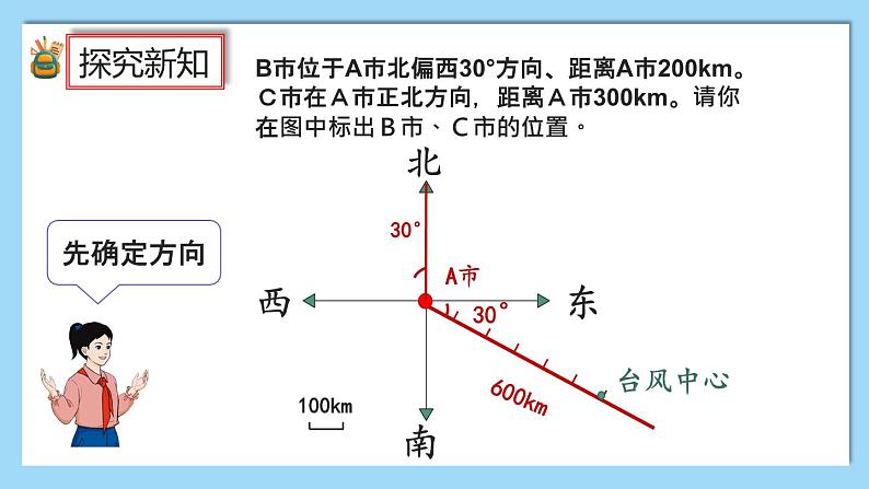 2.2《在平面图上标出物体位置》课件第4页