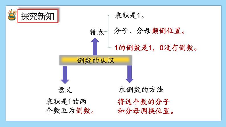 人教版数学六年级上册3.1.2《练习六》课件02