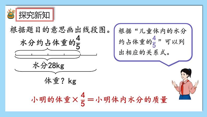 人教版数学六年级上册3.2.5《分数除法的应用（1）》课件+教案+练习06