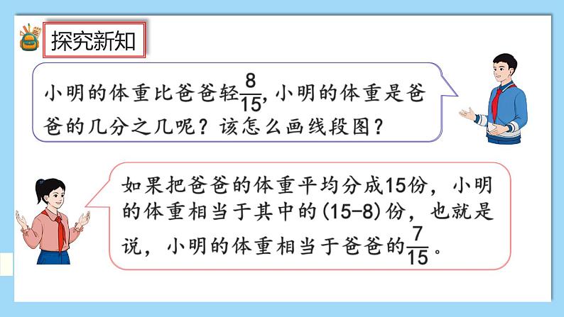 人教版数学六年级上册3.2.6《分数除法的应用（2）》课件+练习05