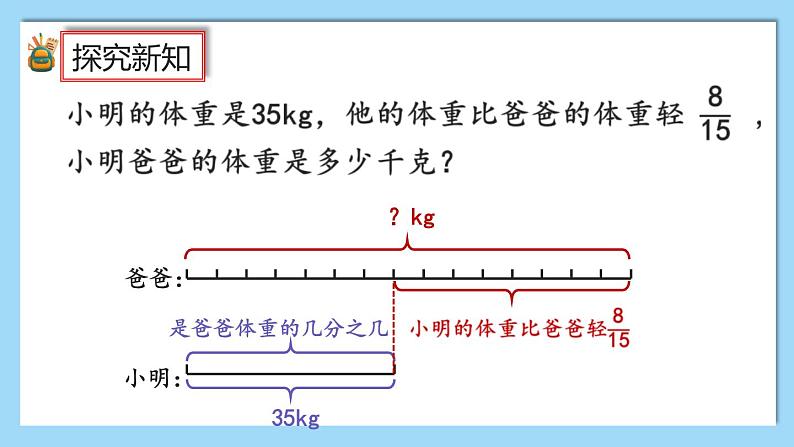 人教版数学六年级上册3.2.6《分数除法的应用（2）》课件+练习06