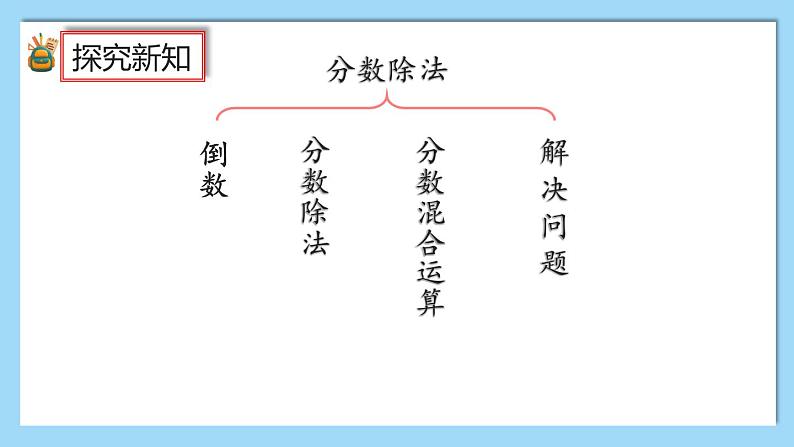 人教版数学六年级上册3.3《整理和复习》课件+教案02