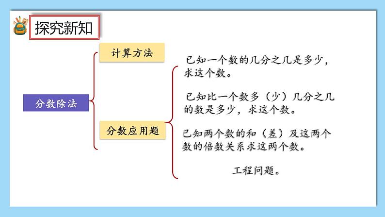 人教版数学六年级上册3.4《练习十》课件02