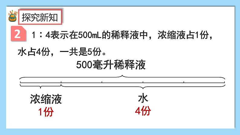 人教版数学六年级上册4.4《按比分配》课件+教案+练习04