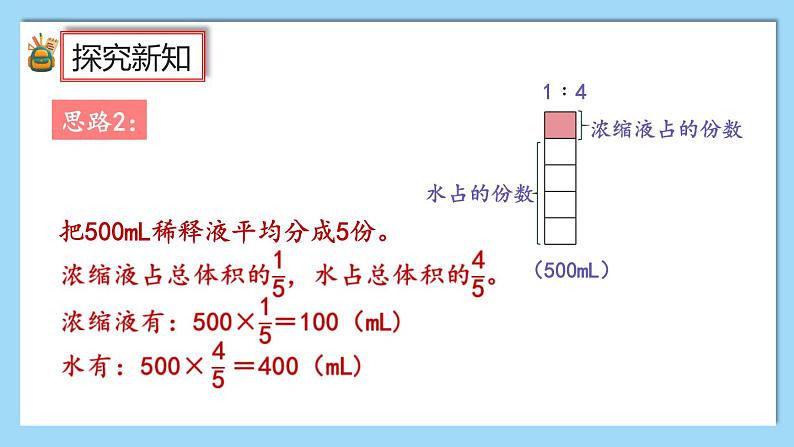 人教版数学六年级上册4.4《按比分配》课件+教案+练习06