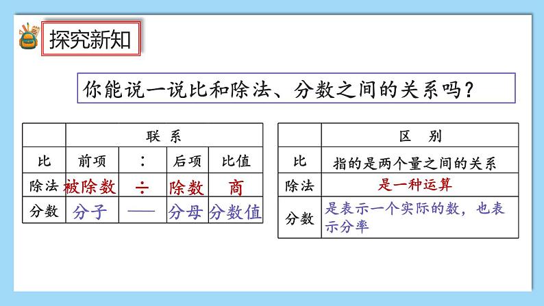 人教版数学六年级上册4.5《练习十二》课件02