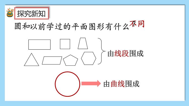 人教版数学六年级上册5.1.1《圆的认识和用圆规画图》课件+教案+练习06