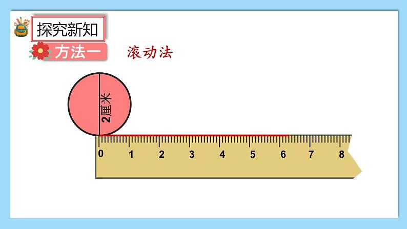 人教版数学六年级上册5.2.1《圆的周长公式的推导及应用》课件+教案+练习06