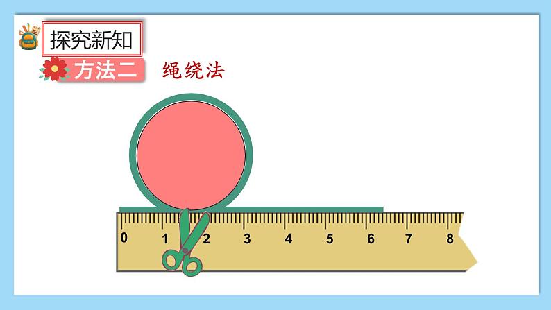 人教版数学六年级上册5.2.1《圆的周长公式的推导及应用》课件+教案+练习07