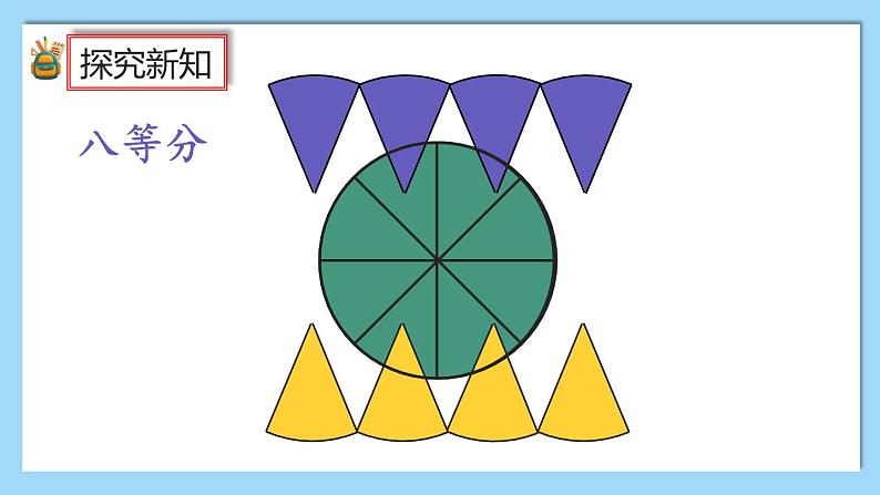 人教版数学六年级上册5.3.1《圆的面积公式的推导及应用》课件+教案+练习07