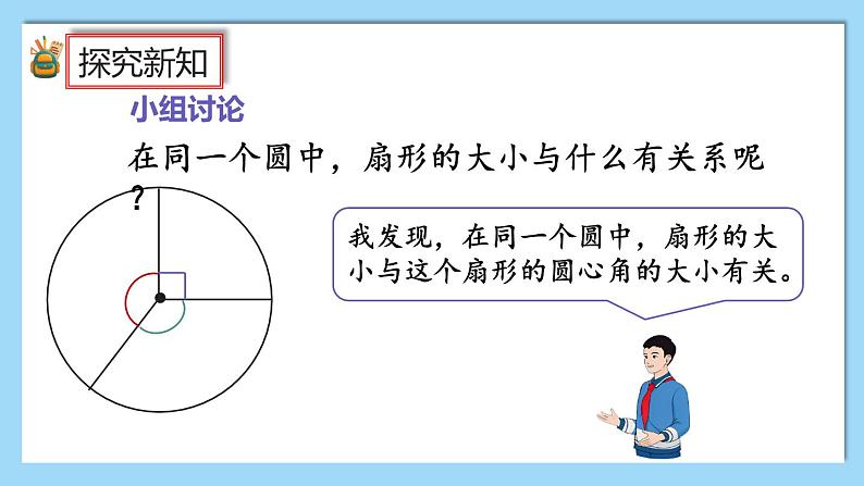 人教版数学六年级上册5.4.1《扇形》课件+教案+练习05