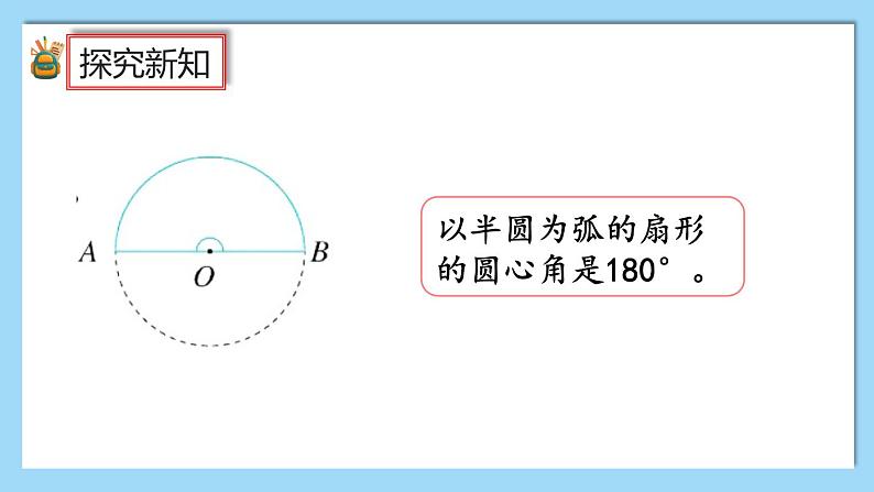 人教版数学六年级上册5.4.1《扇形》课件+教案+练习06