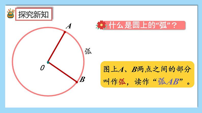 人教版数学六年级上册5.4.2《练习十六》课件02