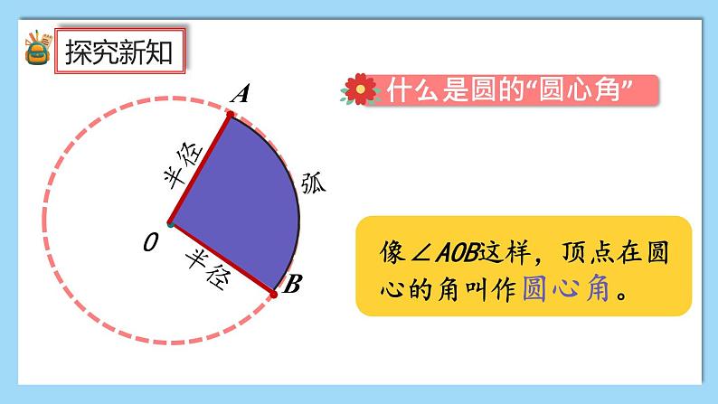 人教版数学六年级上册5.4.2《练习十六》课件04