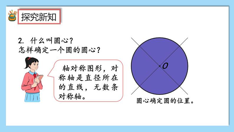 人教版数学六年级上册5.5《整理和复习》课件+教案04