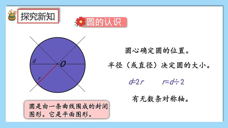 人教版数学六年级上册5.6《练习十七》课件03