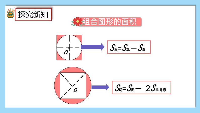 人教版数学六年级上册5.6《练习十七》课件06