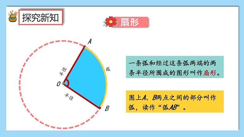 人教版数学六年级上册5.6《练习十七》课件07