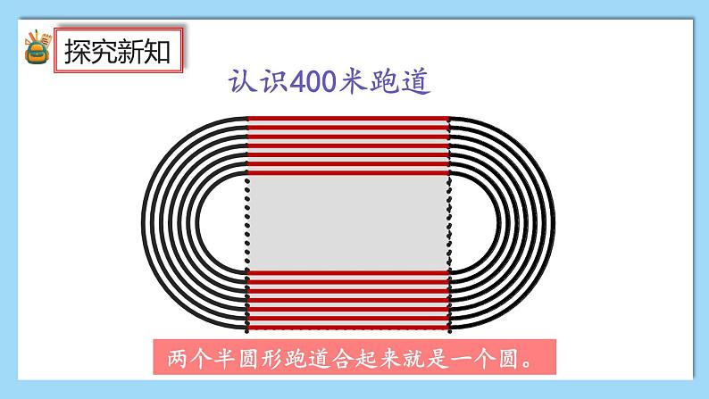 人教版数学六年级上册5.7《确定起跑线》课件+教案06