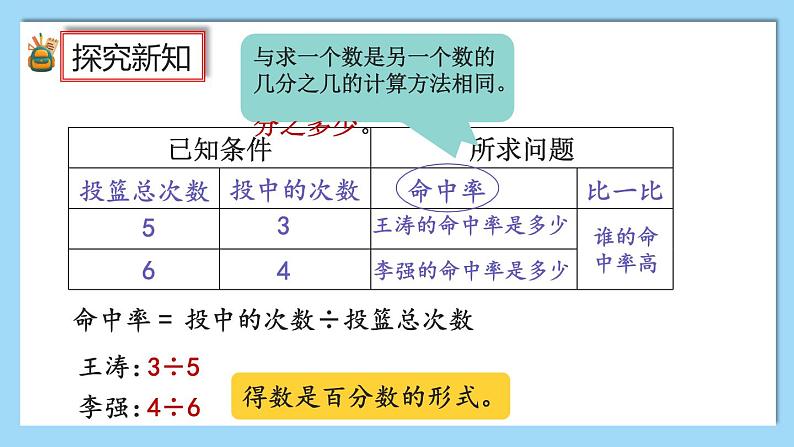 人教版数学六年级上册6.2《生活中各种百分率的意义和求法》课件+教案+练习03