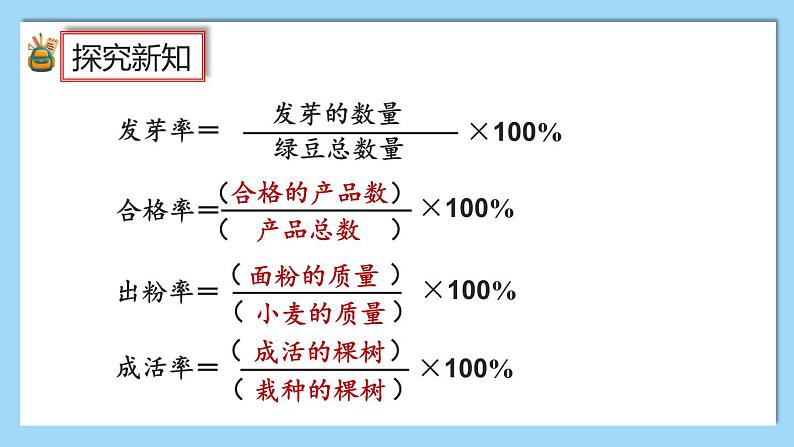 人教版数学六年级上册6.2《生活中各种百分率的意义和求法》课件+教案+练习08