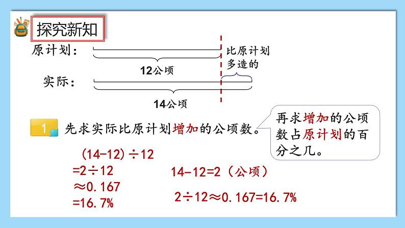 人教版数学六年级上册6.5《求一个数比另一个数多（或少）百分之几》课件+教案+练习06