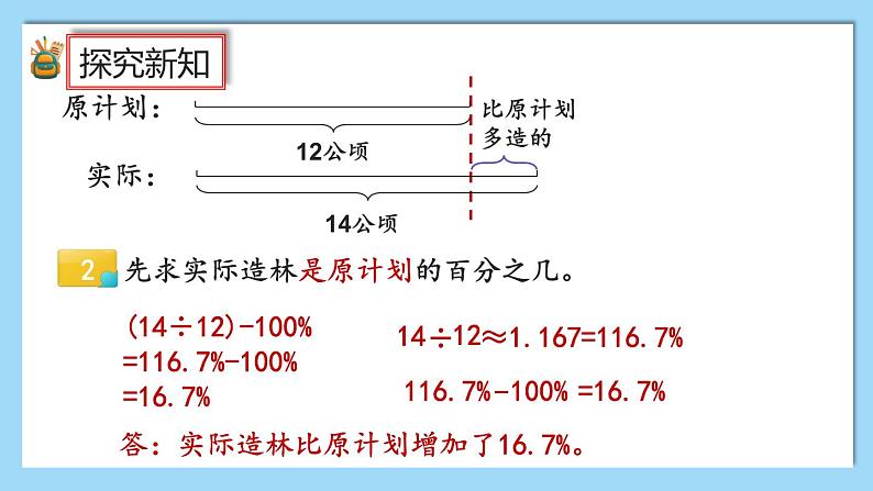 人教版数学六年级上册6.5《求一个数比另一个数多（或少）百分之几》课件+教案+练习07