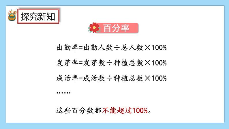 人教版数学六年级上册6.8《整理和复习》课件+教案05