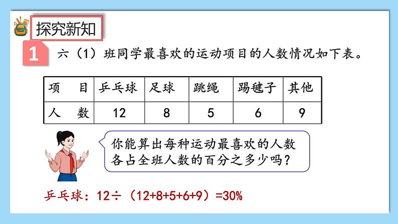 人教版数学六年级上册7.1《扇形统计图的认识》课件+教案+练习03