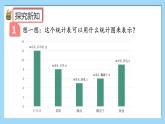 人教版数学六年级上册7.1《扇形统计图的认识》课件+教案+练习