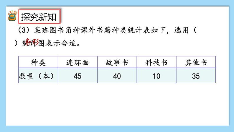 人教版数学六年级上册7.3《练习二十一》课件07