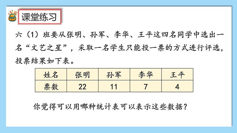 人教版数学六年级上册7.3《练习二十一》课件08