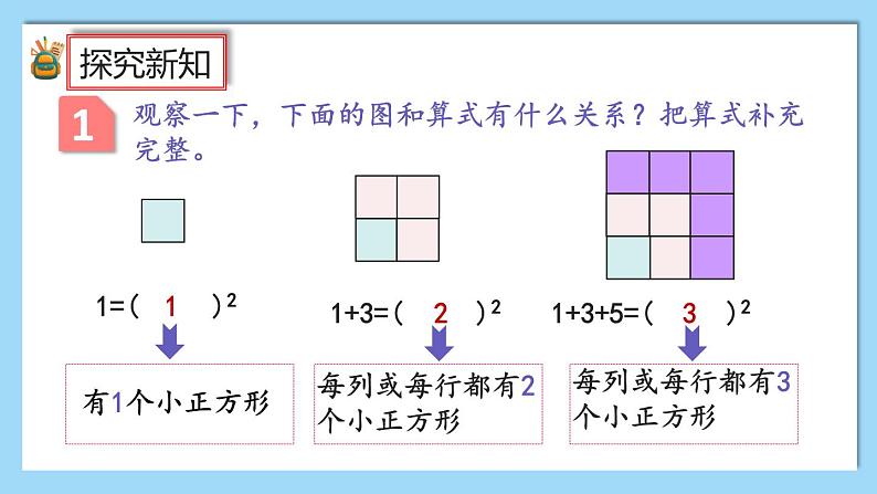 人教版数学六年级上册8.1《运用数形结合发现规律》课件+教案03