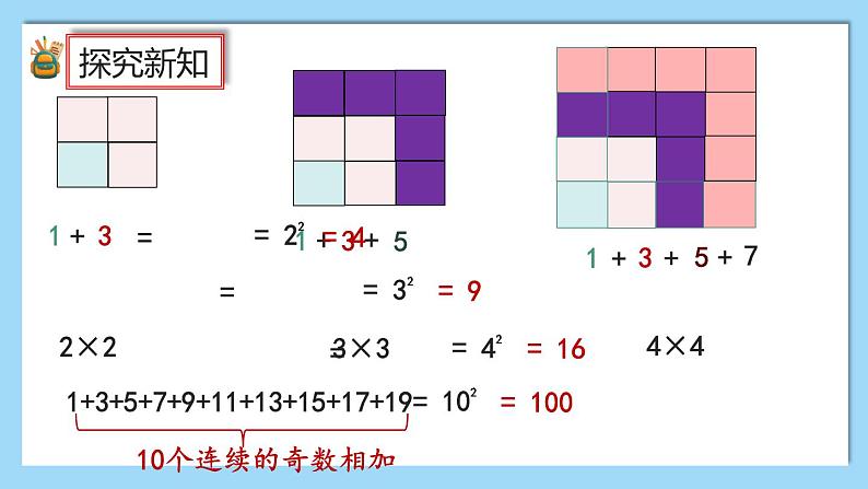 人教版数学六年级上册8.1《运用数形结合发现规律》课件+教案06