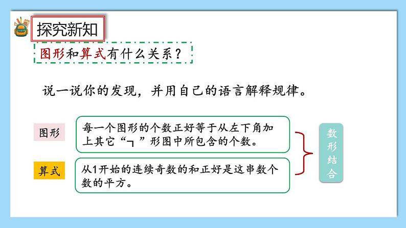 人教版数学六年级上册8.1《运用数形结合发现规律》课件+教案07