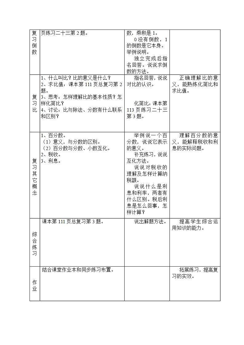 9.1《分数乘、除法》教学设计第2页