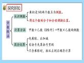 人教版数学六年级上册9.1《分数乘、除法》课件+教案