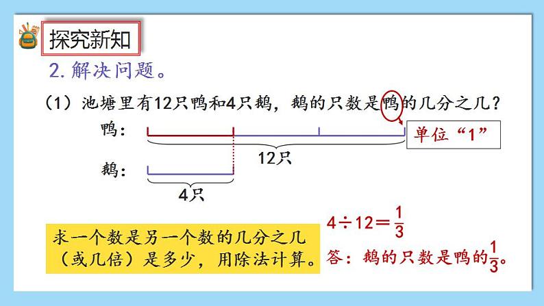 9.1《分数乘、除法》课件第6页