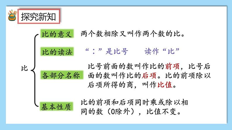 人教版数学六年级上册9.2《比和百分数》课件+教案03